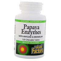 Papaya Enzymes Natural Factors